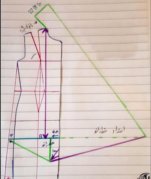 عکس جلو بآز الگو مدل مانتو یقه ریزشی