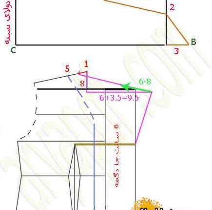 عکس مانتو یقه انگلیسی چهار دکمه
