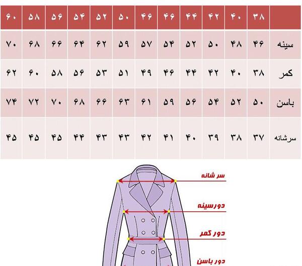 عکس مانتو یقه انگلیسی چهار دکمه