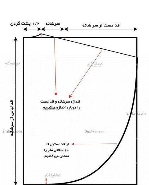عکس مانتو پانچو