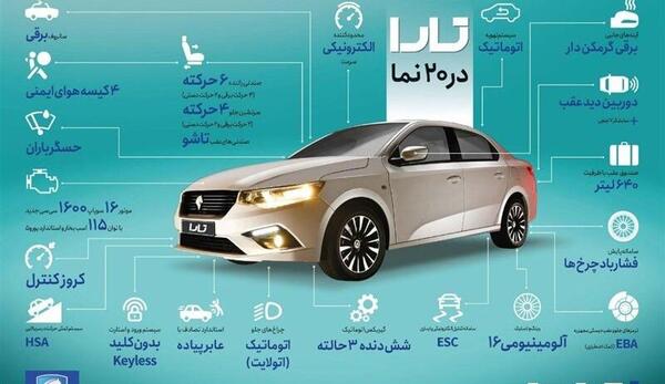 عکس شاهین و تارا کنار هم