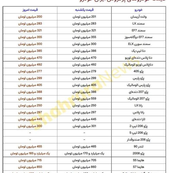 عکس و قیمت خودرو شاهین سایپا