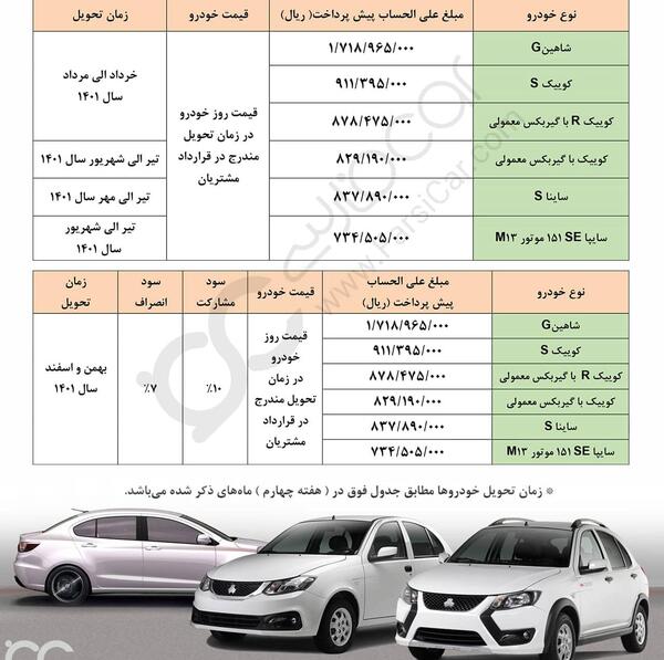 عکس و قیمت خودرو شاهین سایپا