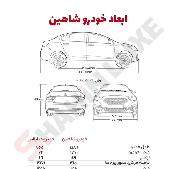 عکس شاهین جی سانروف دار