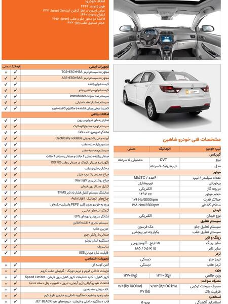 عکس شاهین اتومات جدید