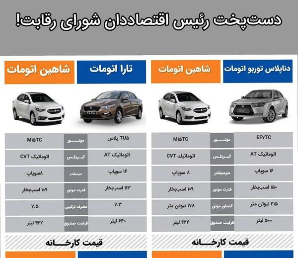 عکس شاهین اتومات جدید