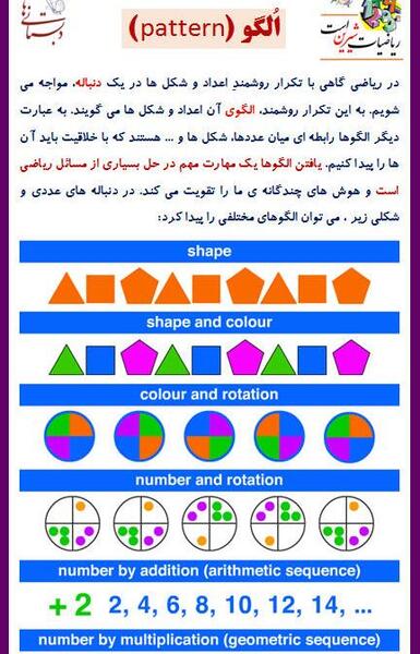 عکس زنگ شیرین ریاضی