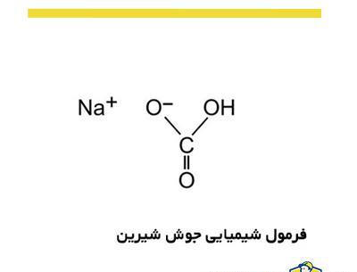 عکس جوش شیرین صنعتی