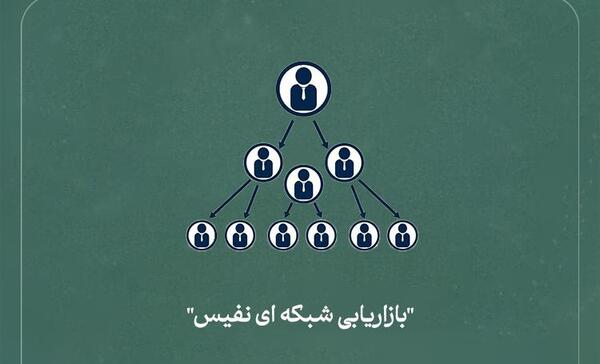 عکس شقایق ناصری مدیرعامل شرکت نفیس