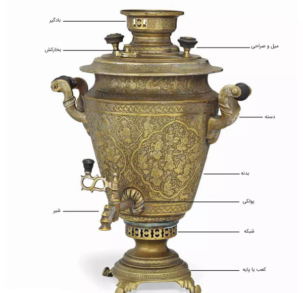 عکس سماور ذغالی برنجی