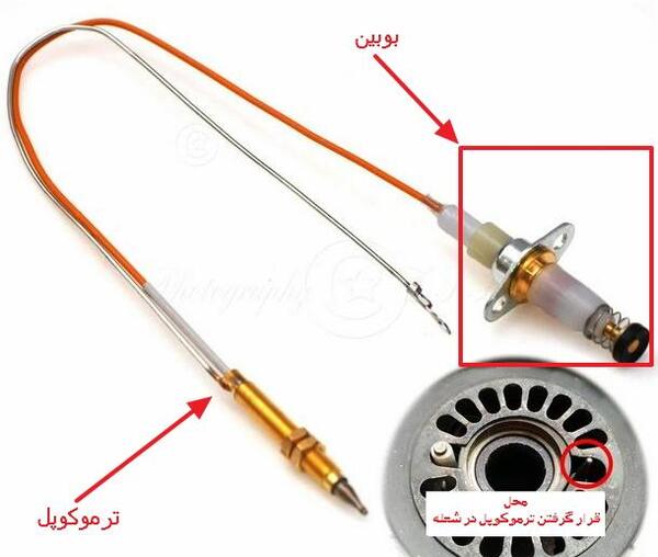 عکس ترموکوپل سماور گازی