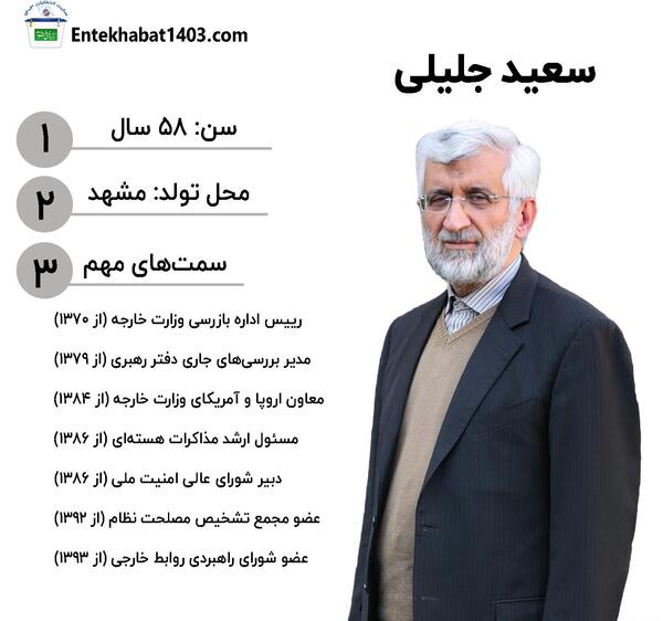 عکس سعید جلیلی با سردار سلیمانی