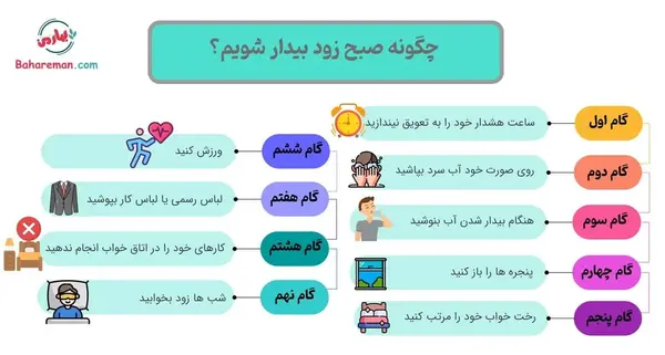عکس نوشته سحر خیزی
