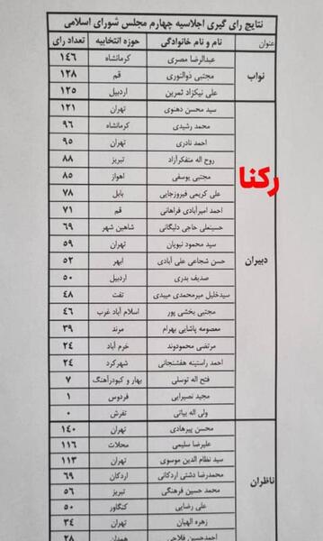 عکس دکتر سحر رشیدی