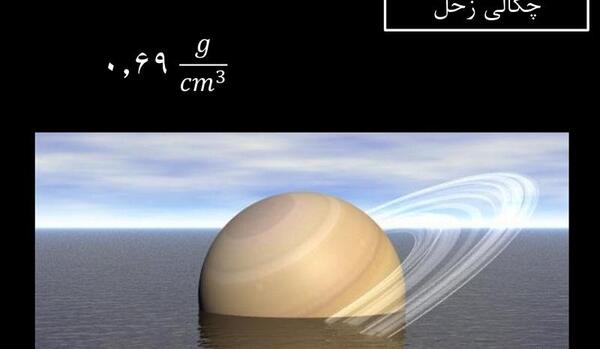 عکس زیبا از سیاره زهره
