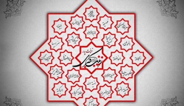 عکس اسم زینب به انگلیسی