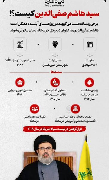 عکس سید رضا صفی الدین
