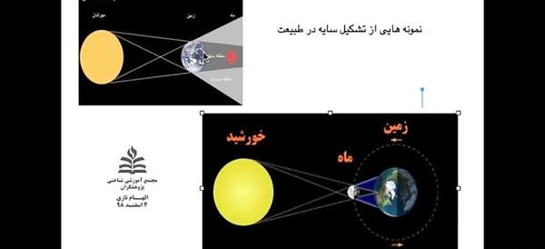 عکس نقاشی ماه گرفتگی و خورشید گرفتگی
