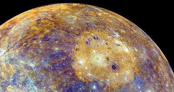 عکس خورشید و منظومه شمسی