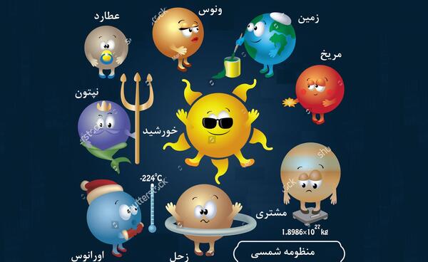 عکس خورشید و منظومه شمسی
