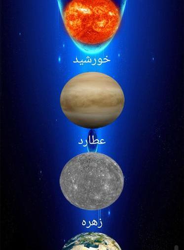 عکس خورشید و منظومه شمسی