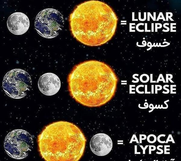 عکس خورشید گرفتگی برای نقاشی