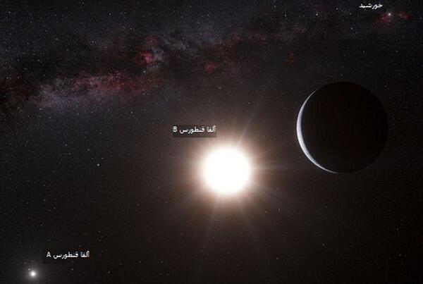 نزدیکترین عکس از خورشید