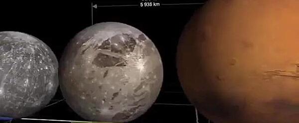 عکس بزرگترین خورشید جهان