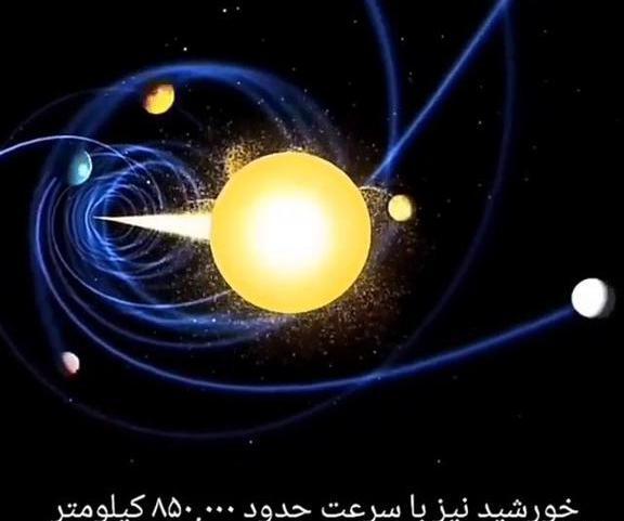 عکس خورشید و سیاره های دورش