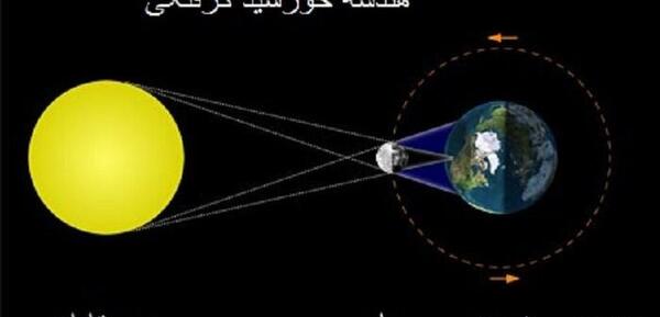 عکس های خورشید گرفتگی امروز ایران