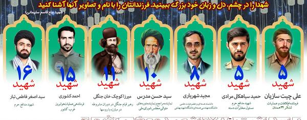 عکس شهید سعید حمیدی اصل