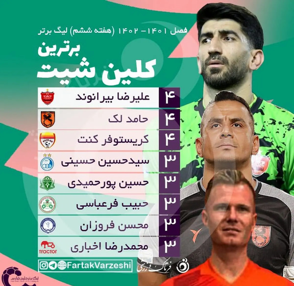 عکس حامد لک و حسینی