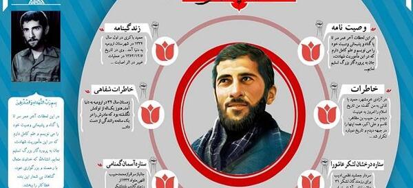 عکس واقعی حمید باکری