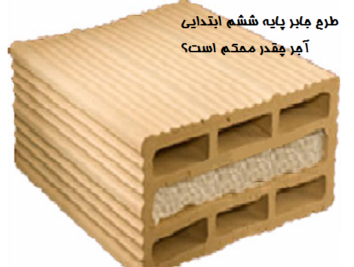 عکس های طرح جابر کلاس ششم