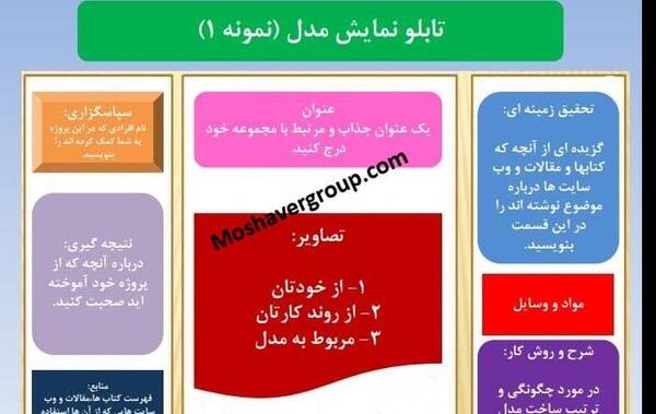 عکس طرح جابربن حیان کلاس ششم