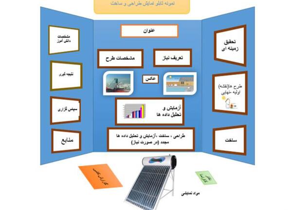 عکس طرح جابربن حیان کلاس ششم