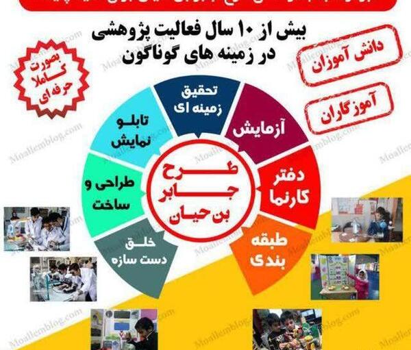 عکس طرح جابربن حیان کلاس پنجم