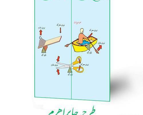 عکس طرح جابربن حیان کلاس پنجم