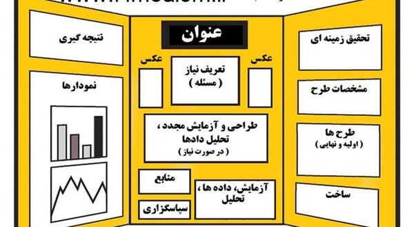 عکس طرح جابر برای کلاس دوم