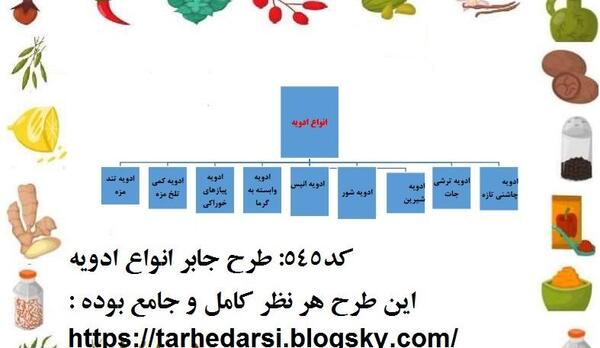 عکس طرح جابر برای کلاس دوم
