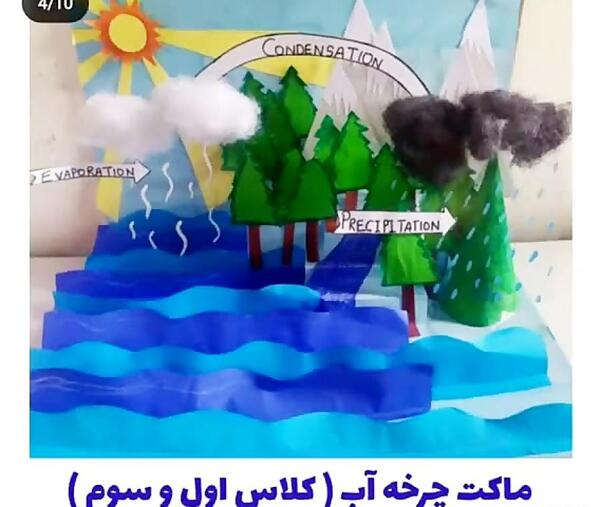 عکس طرح جابر برای کلاس سوم