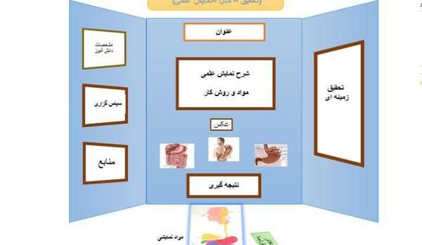 عکس های طرح جابر کلاس پنجم