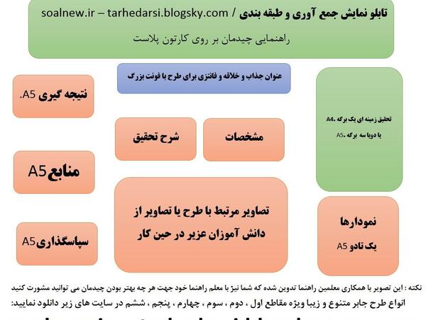 عکس طرح جابر برای کلاس چهارم