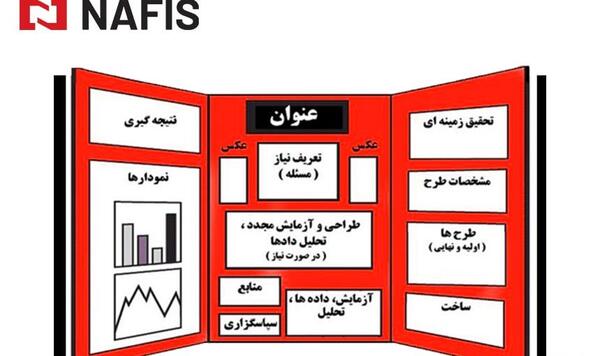 عکس طرح جابربن حیان