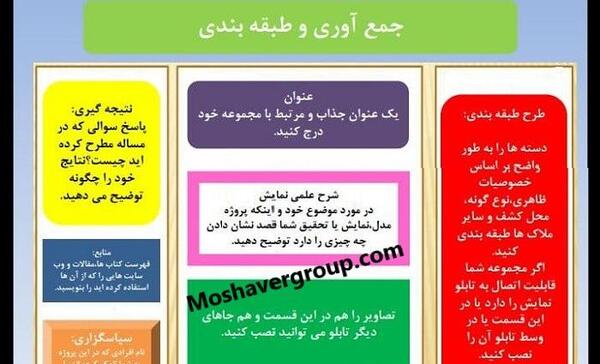 عکس طرح جابر حیان