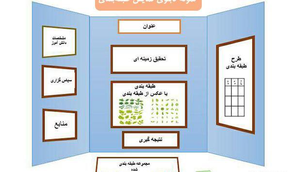 عکس طرح جابر حیان