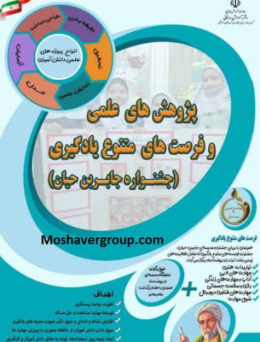 عکس اختراعات جابربن حیان