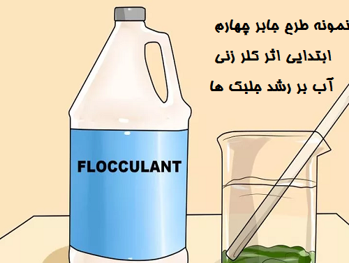 عکس اختراعات جابربن حیان