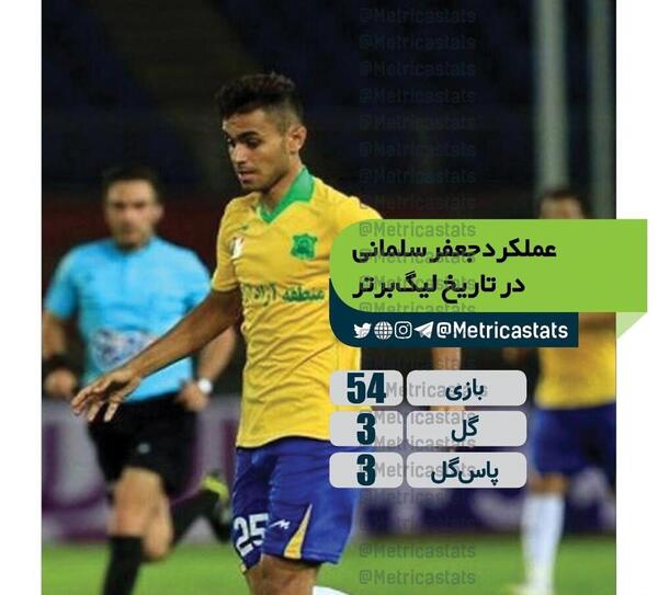 عکس جعفر سلمانی در استقلال