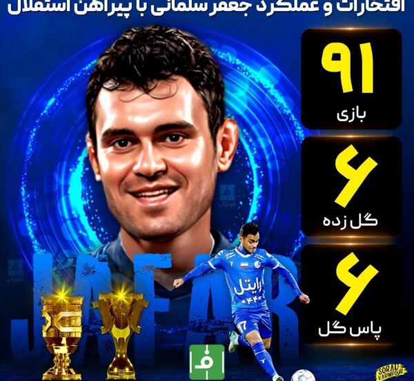 عکس جعفر سلمانی با لباس استقلال
